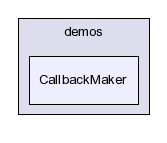 /usr/home/rkr/prog/openglean/lib/progs/demos/CallbackMaker/