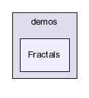 /usr/home/rkr/prog/openglean/lib/progs/demos/Fractals/