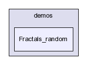 /usr/home/rkr/prog/openglean/lib/progs/demos/Fractals_random/